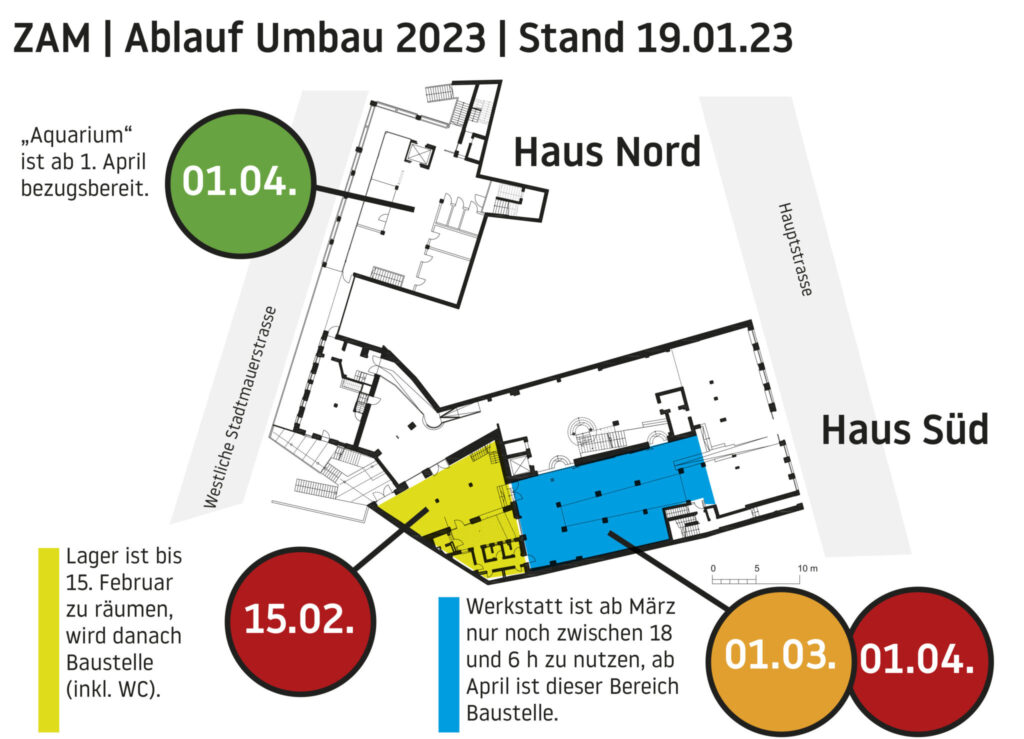 Construction site info